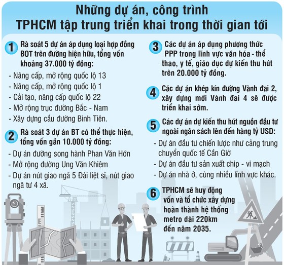 Cụ thể hóa nhiều chính sách hỗ trợ doanh nghiệp ảnh 2