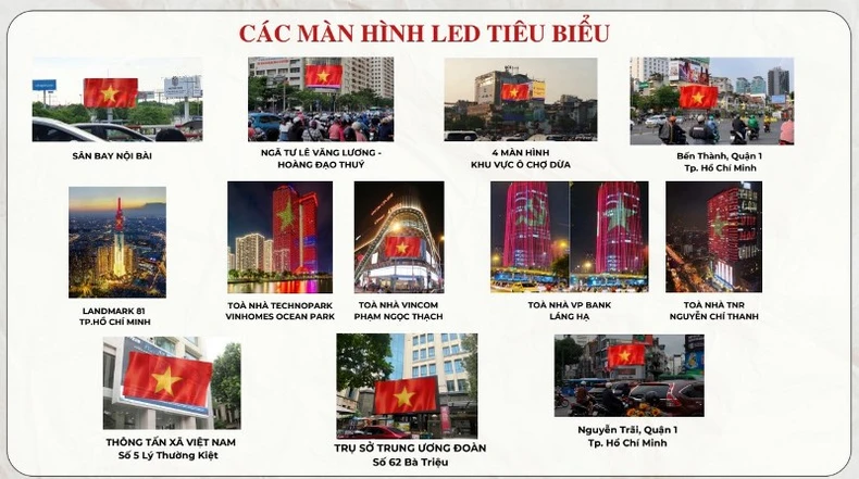 Hướng về lá cờ Tổ quốc để lan tỏa tinh thần dân tộc và tình yêu nước ảnh 4