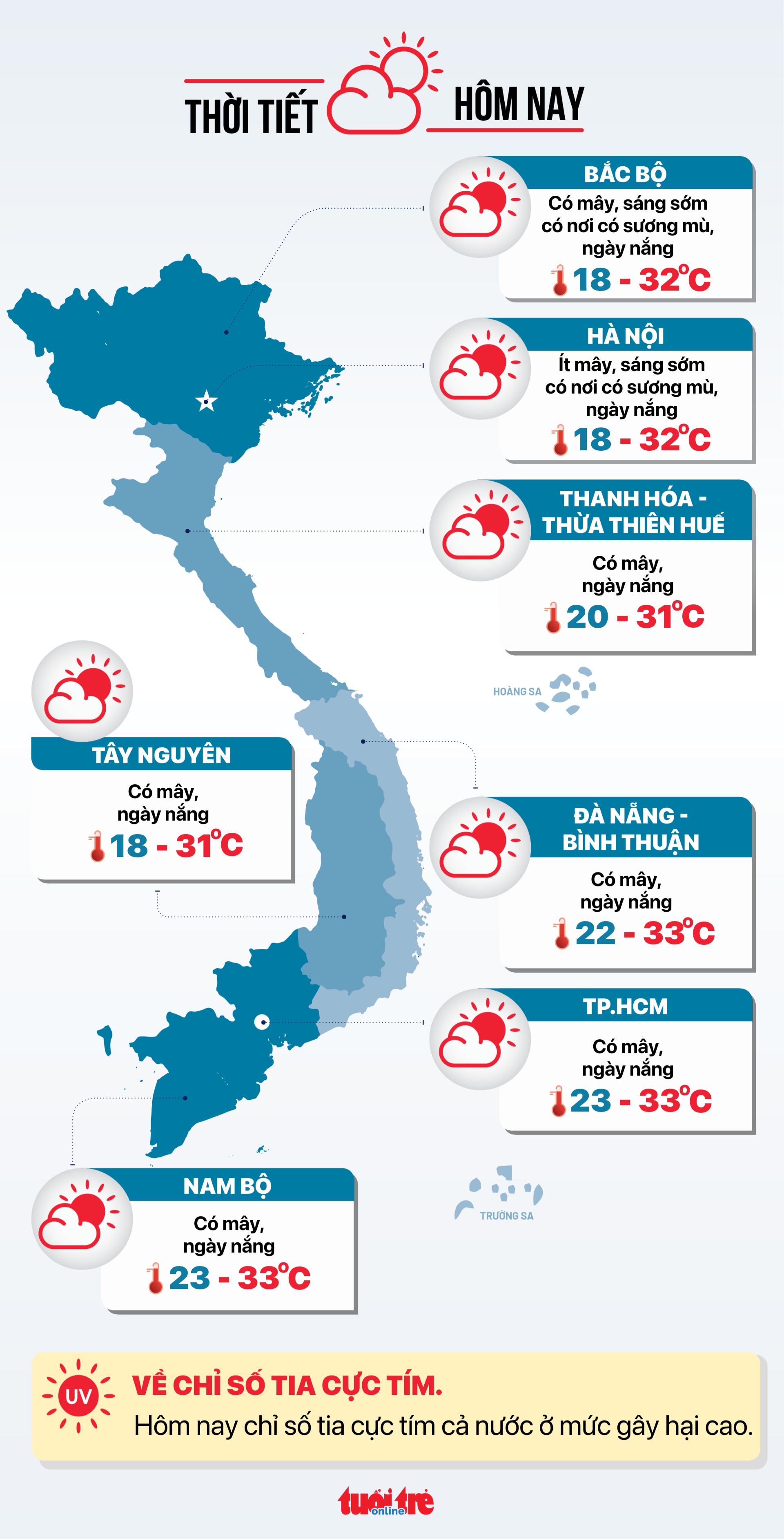 Tin tức sáng 25-10: Hôm nay, Quốc hội xem xét, quyết định công tác nhân sự - Ảnh 7.