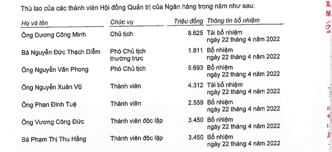 Chân dung bà Nguyễn Đức Thạch Diễm - "bóng hồng" quyền lực Sacombank - Ảnh 2.