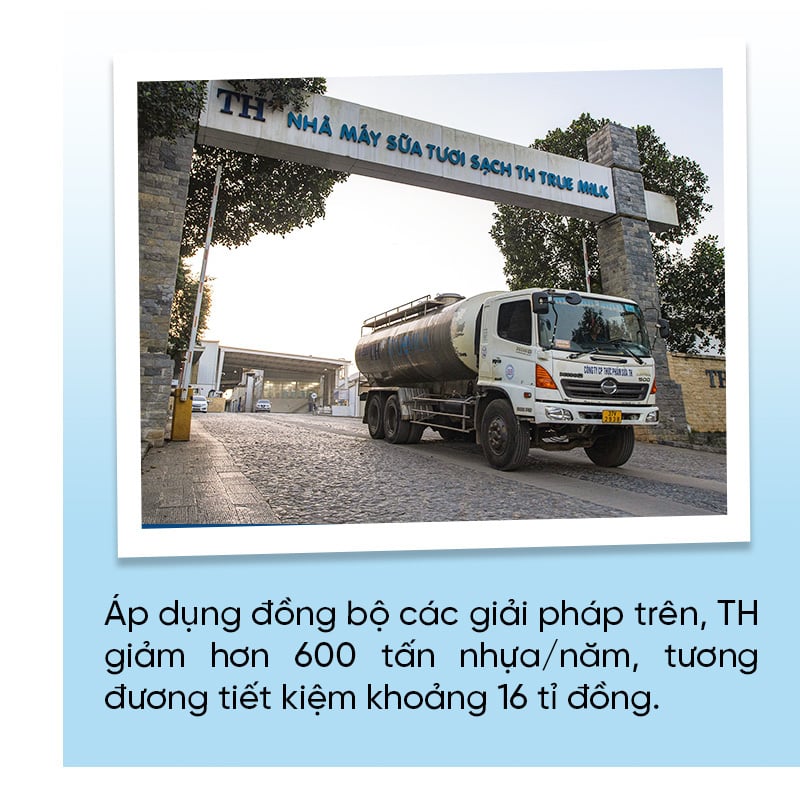 Khám phá ”Nhà máy Xanh” TH true MILK: Từ đồng cỏ xanh đến ly sữa sạch - Ảnh 13.