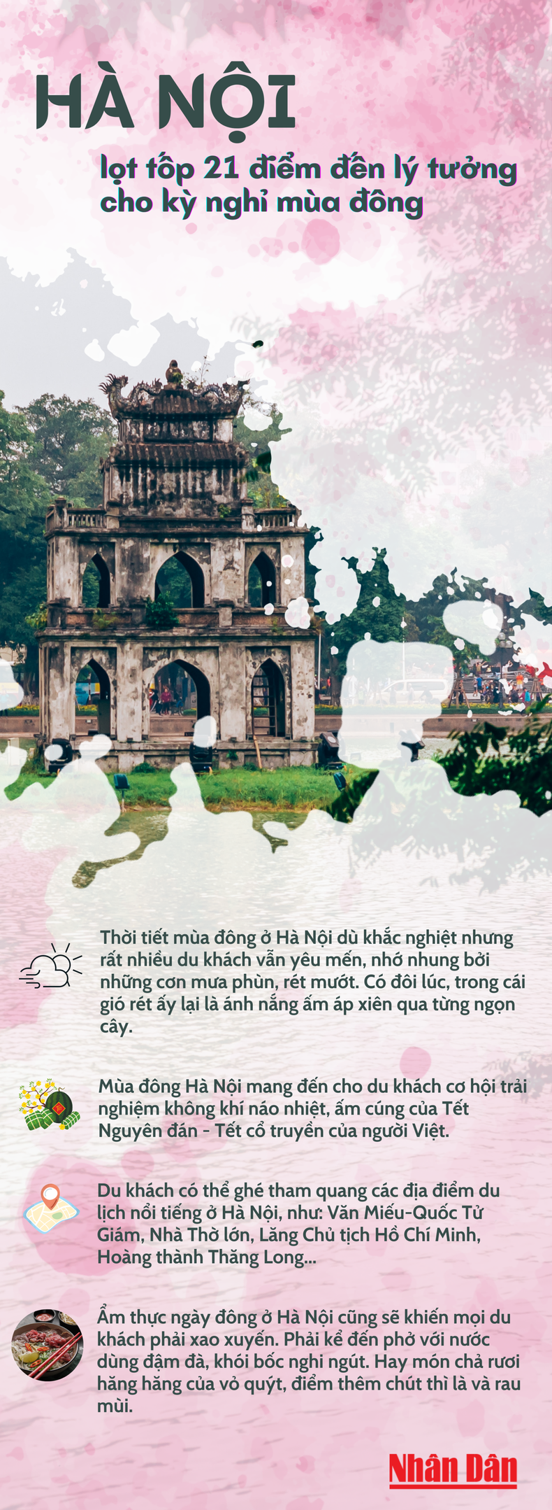 [Infographic] Hà Nội lọt tốp 21 điểm đến lý tưởng cho kỳ nghỉ mùa đông ảnh 1