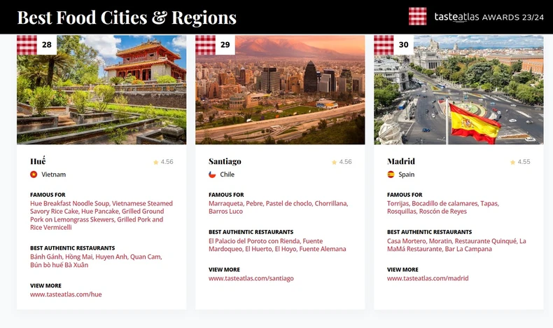 Ẩm thực Việt Nam ở vị trí cao trong bản đồ ẩm thực thế giới TasteAtlas ảnh 2