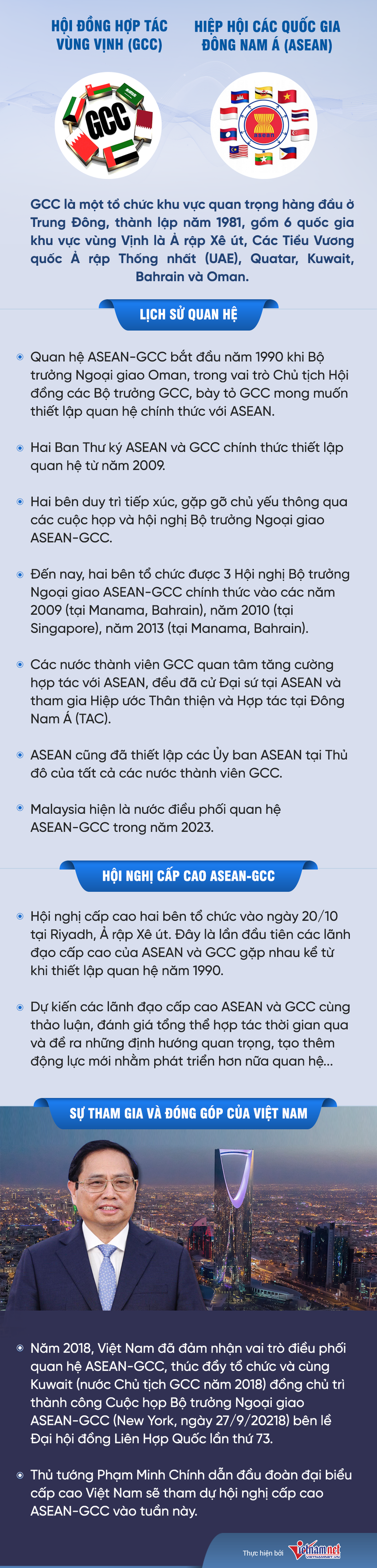 Từ Ả-rập Xê-út, Thủ tướng kêu gọi hòa bình bền vững, lâu dài cho Trung Đông ảnh 4