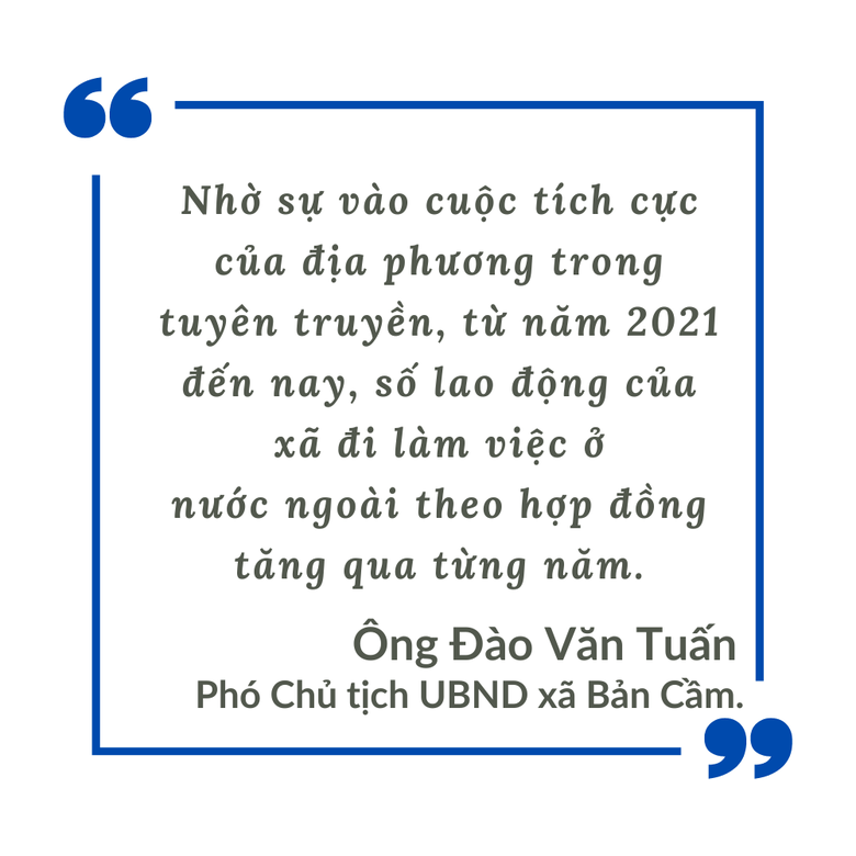 Nhờ sự vào cuộc tích cực của địa phương trong tuyên truyền, từ năm 2021 đến nay, số lao động của xã đi làm việc ở nước ngoài theo hợp đồng tăng qua từng năm..png