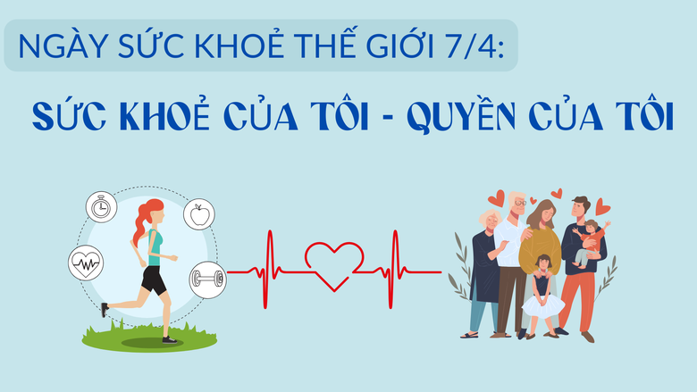 Bản sao của Thu hẹp khoảng cách chăm sóc cho người bệnh ung thư (3).png