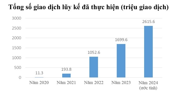 giao dịch tt.jpg