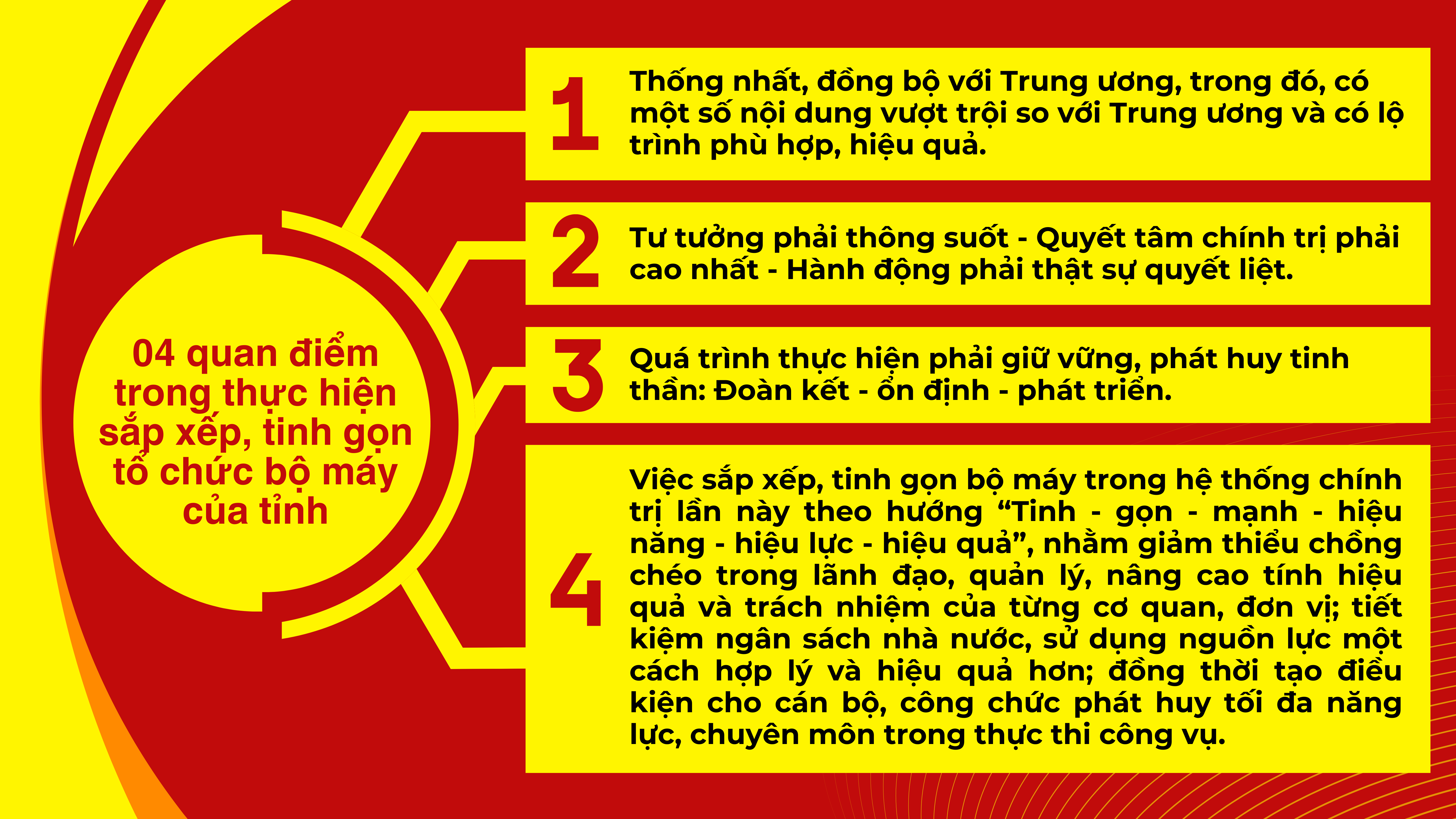 Sắp xếp bộ máy lần này là cuộc cách mạng, nhằm mục đích sử dụng nguồn lực một cách hợp lý, tiết kiệm và hiệu quả hơn