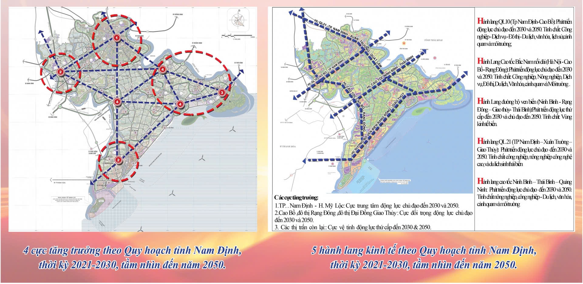 Sơ đồ 4 cực tăng trưởng, 5 hành lang kinh tế theo Quy hoạch
tỉnh Nam Định thời kỳ 2021-2030, tầm nhìn đến năm 2050.