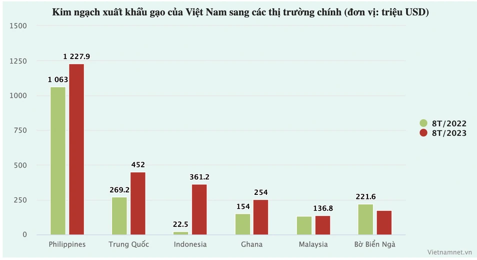 Ảnh chụp Màn hình 2023-09-12 lúc 09.37.56.png