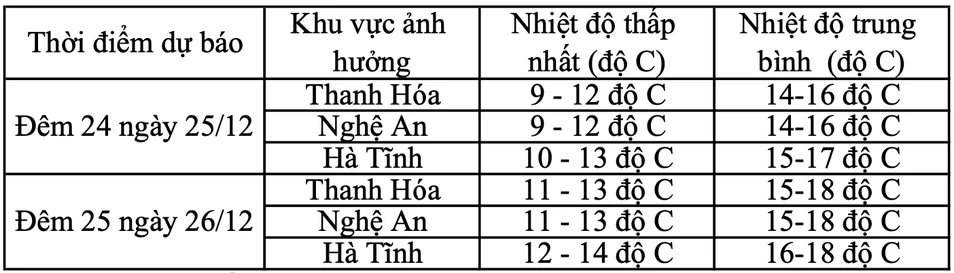 ภาพหน้าจอ-2023-12-24-at-200718-8127.png