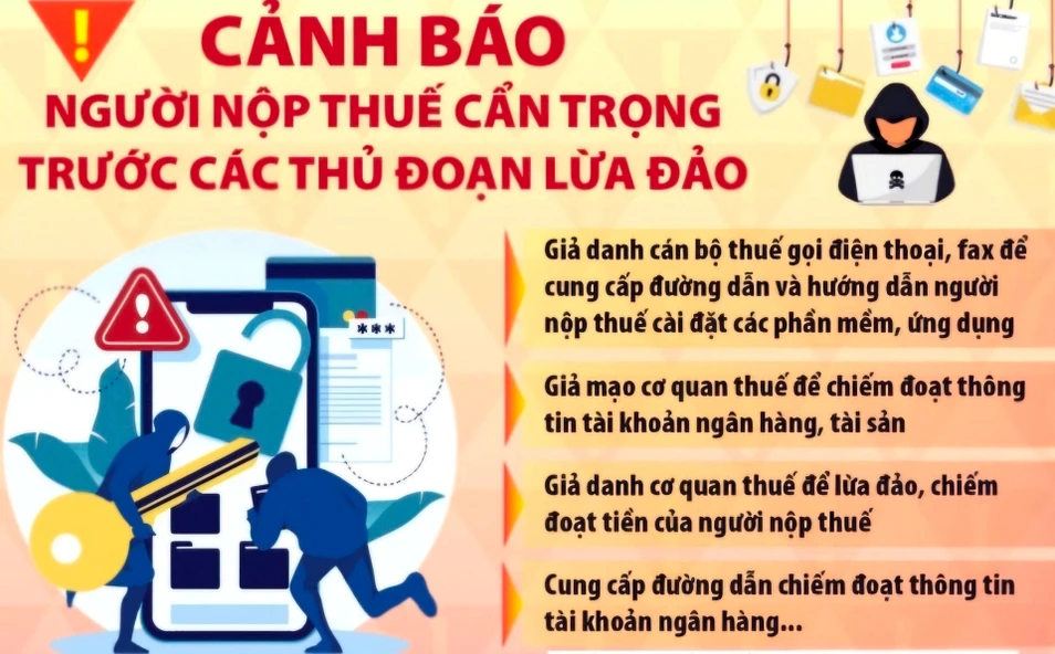 canhbao.jpg