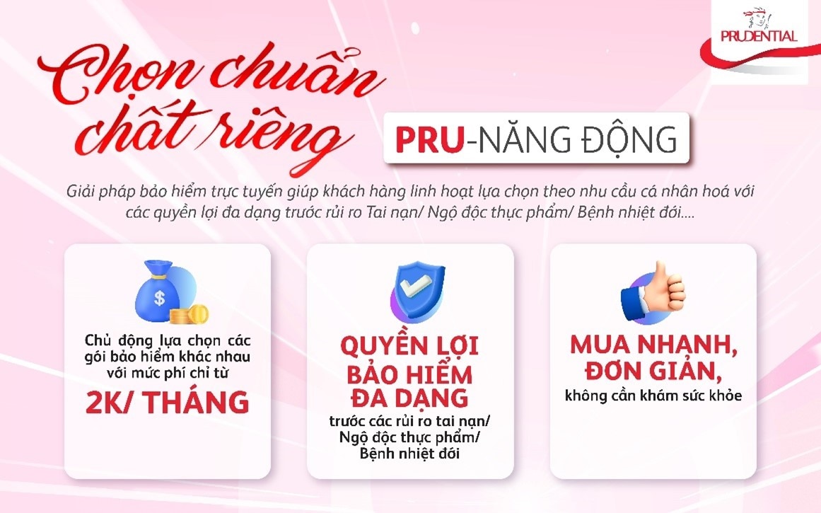 Prudential Việt Nam lần đầu ra mắt mô hình Shop bảo hiểm đồng giá với mức phí chỉ từ 2000 đồng tháng