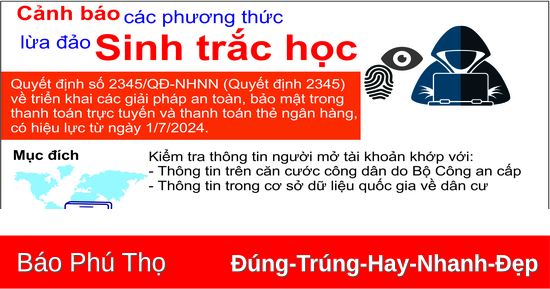 Cảnh báo các phương thức lừa đảo qua Sinh trắc học