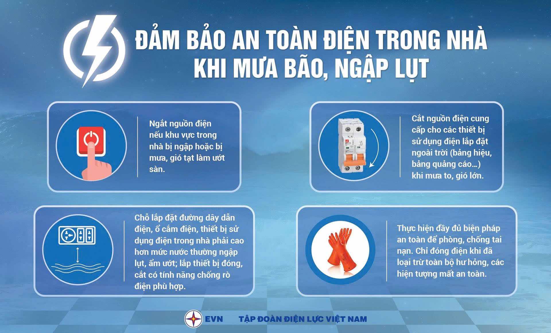 Khuyến cáo sử dụng điện an toàn trước, trong và sau cơn bão số 3