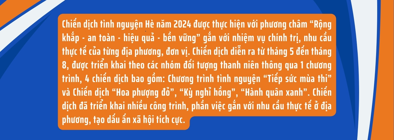 Nối dài những hành trình tình nguyện