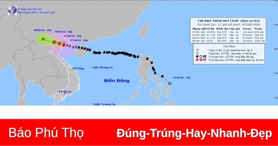 Tiếp tục chỉ đạo triển khai các giải pháp ứng phó với cơn bão số 3 và mưa lũ sau bão