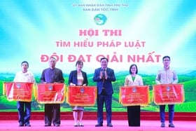 Hội thi “Tìm hiểu pháp luật về lĩnh vực công tác dân tộc tỉnh” năm 2024