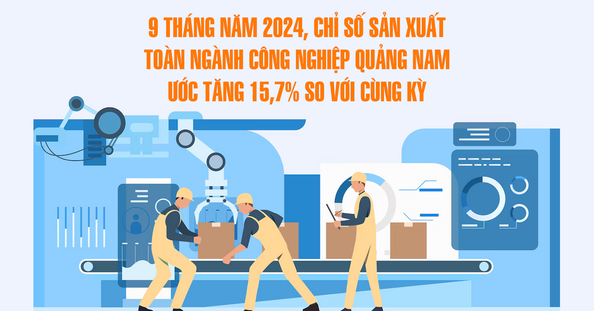 9 tháng năm 2024, chỉ số sản xuất toàn ngành công nghiệp Quảng Nam ước tăng 15,7% so với cùng kỳ