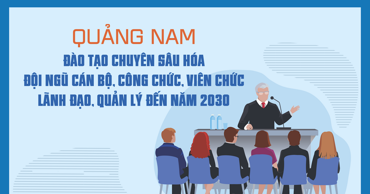 Quang Nam capacitará en profundidad a su equipo de cuadros, funcionarios, dirigentes y gerentes hasta 2030