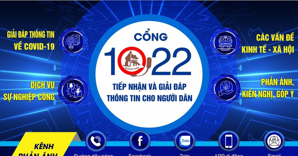 Trong 9 tháng, Tổng đài 1022 tiếp nhận hơn 11.200 lượt phản ánh kiến nghị