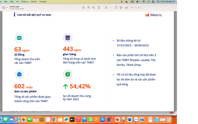 Shopee, Lazada, Tiki, Sendo và Tiktok Shop đang làm ăn ra sao tại Việt Nam? - Ảnh 1.