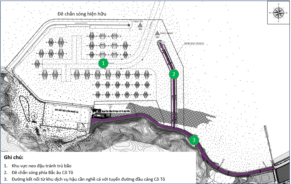 Port planning map