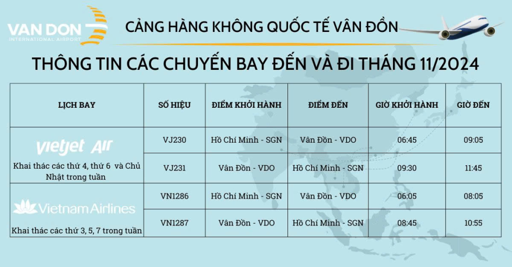 Lịch bay tháng 11 tại Cảng hàng không quốc tế Vân Đồn. 