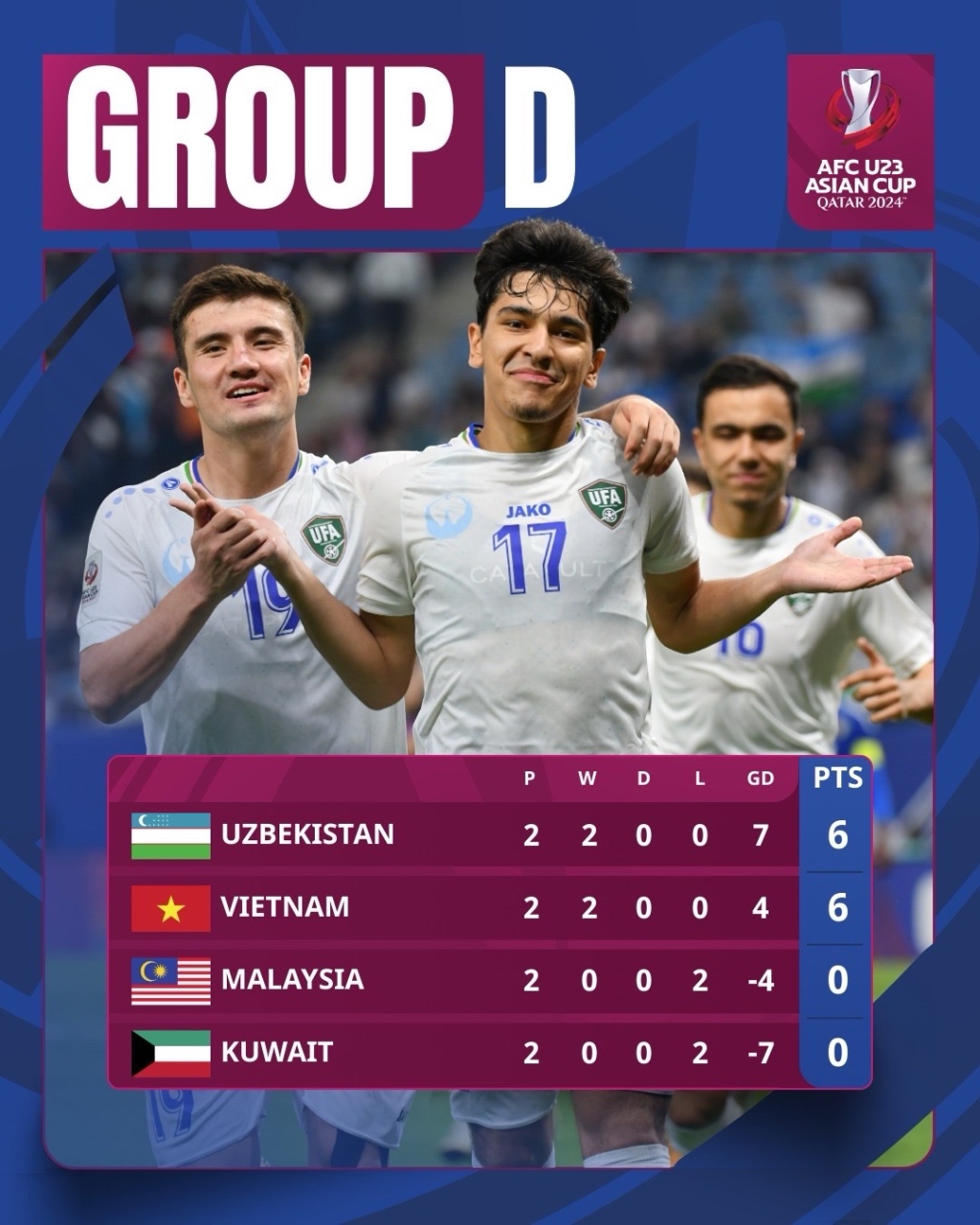 U23 Việt Nam - U23 Uzbekistan: Chờ HLV Hoàng Anh Tuấn trổ tài