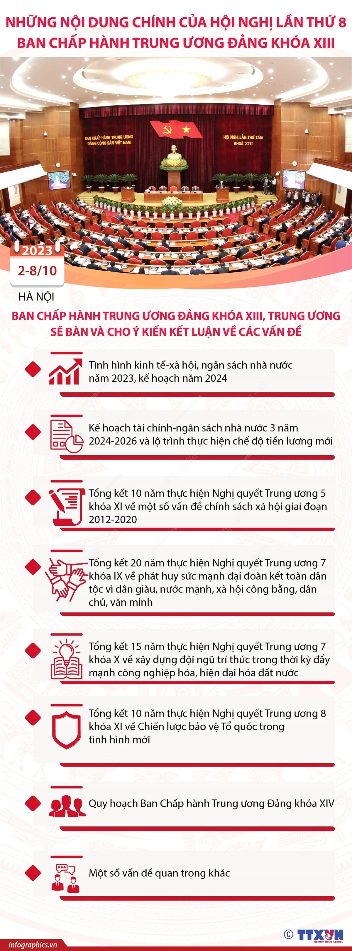 Xem xét quy hoạch nhân sự Trung ương khóa mới