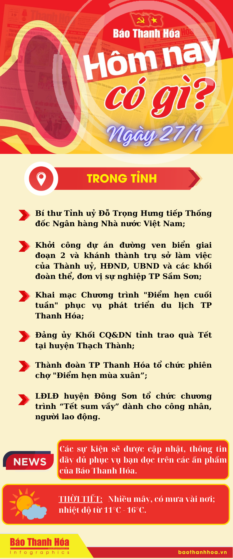 Hôm nay có gì? - Sự kiện nổi bật ngày 27/1/2024