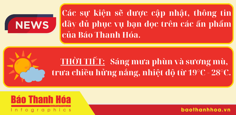 Hôm nay có gì? - Sự kiện nổi bật ngày 3/2/2024