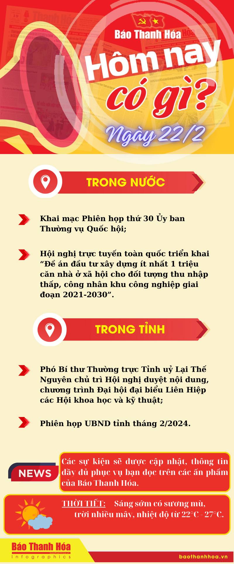 Hôm nay có gì? - Sự kiện nổi bật ngày 22/2/2024