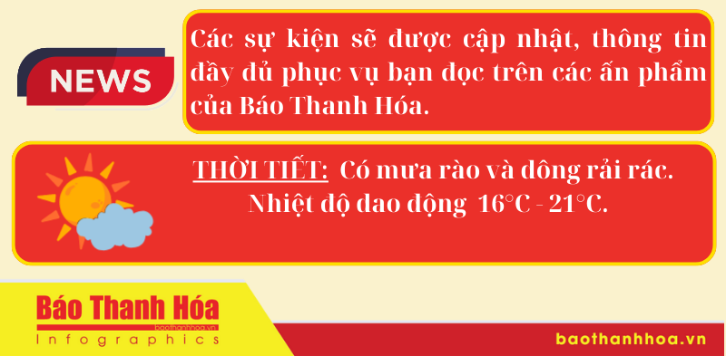 Hôm nay có gì? - Sự kiện nổi bật ngày 20/3/2024