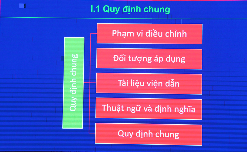 Phổ biến, tập huấn sửa đổi Quy chuẩn kỹ thuật quốc gia về an toàn cháy cho nhà và công trình