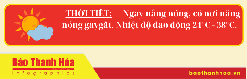 Hôm nay có gì? - Sự kiện nổi bật ngày 2/4/2024