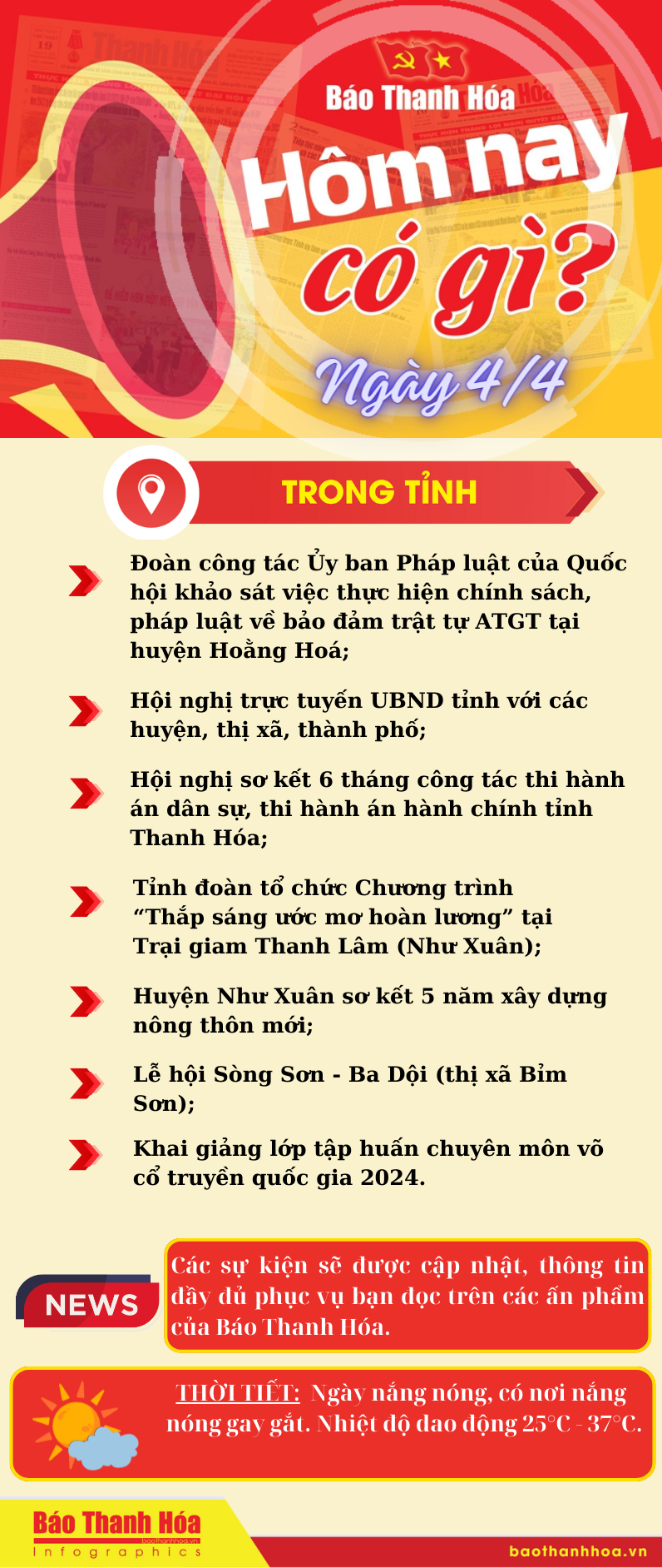 Hôm nay có gì? - Sự kiện nổi bật ngày 4/4/2024