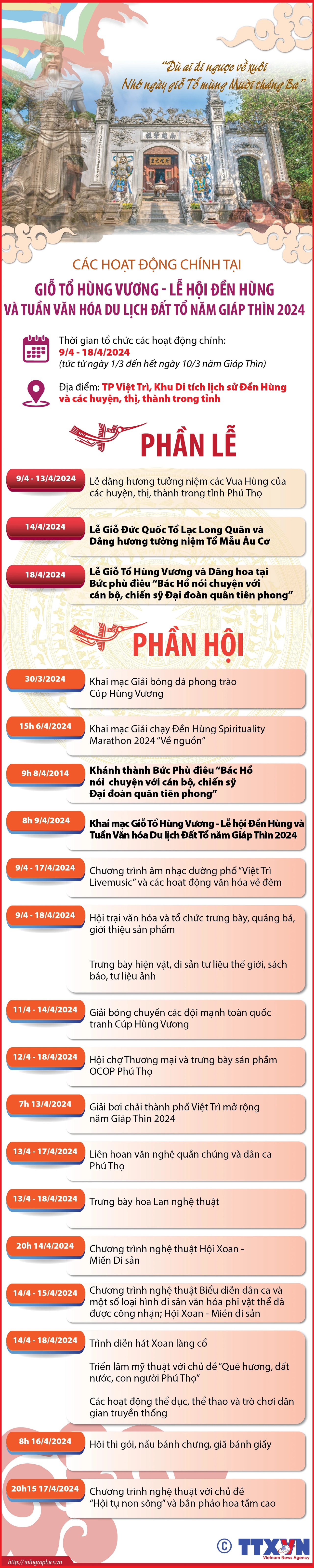 Giỗ tổ Hùng Vương - biểu tượng của tinh thần đại đoàn kết dân tộc