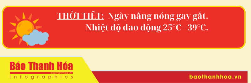 Hôm nay có gì? - Sự kiện nổi bật ngày 22/4/2024