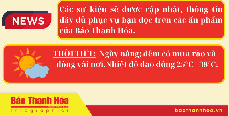 Hôm nay có gì? - Sự kiện nổi bật ngày 23/4/2024