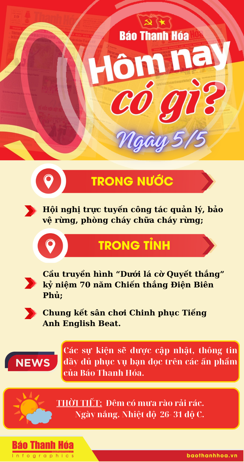 Hôm nay có gì? - Sự kiện nổi bật ngày 5/5/2024