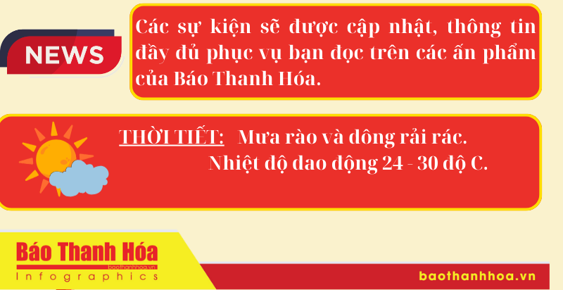 Hôm nay có gì? - Sự kiện nổi bật ngày 16/5/2024