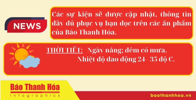 Hôm nay có gì? - Sự kiện nổi bật ngày 18/5/2024