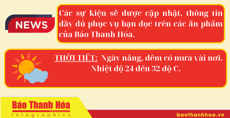 Hôm nay có gì? - Sự kiện nổi bật ngày 1/6/2024