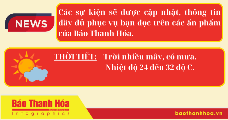 Hôm nay có gì? - Sự kiện nổi bật ngày 6/6/2024