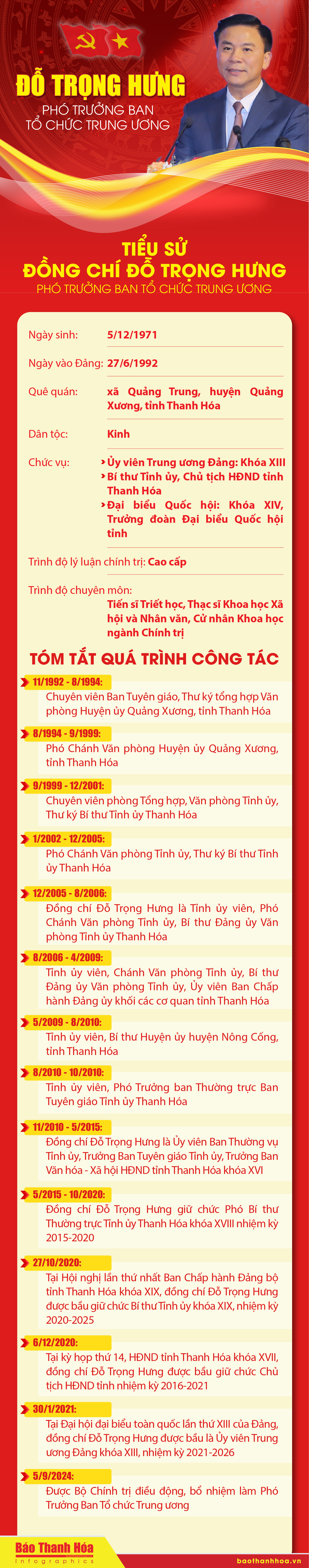 Bộ Chính trị điều động, phân công đồng chí Đỗ Trọng Hưng giữ chức Phó Trưởng Ban Tổ chức Trung ương