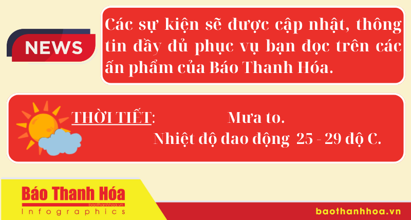 Hôm nay có gì? - Sự kiện nổi bật ngày 10/9/2024