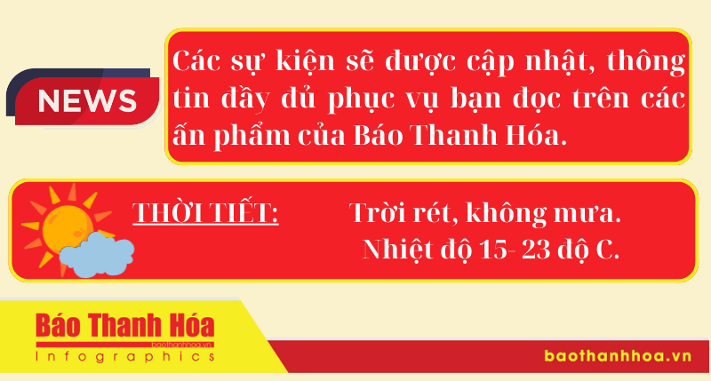 Hôm nay có gì? - Sự kiện nổi bật ngày 9/12/2024