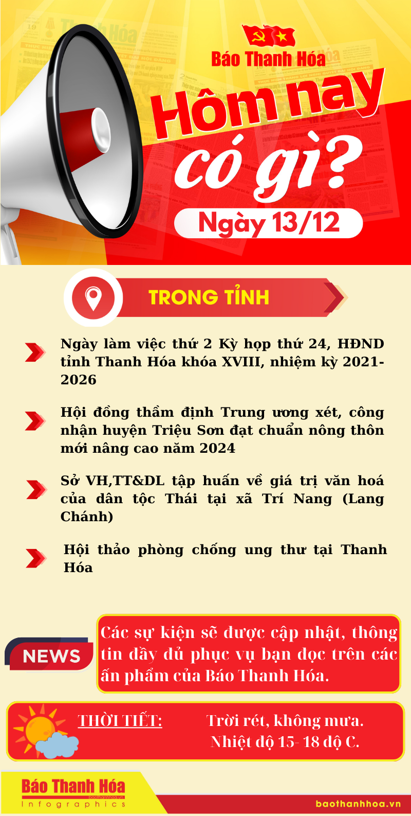 Hôm nay có gì? - Sự kiện nổi bật ngày 13/12/2024