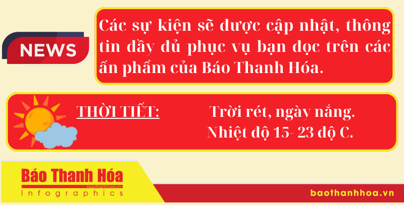 Hôm nay có gì? - Sự kiện nổi bật ngày 18/12/2024